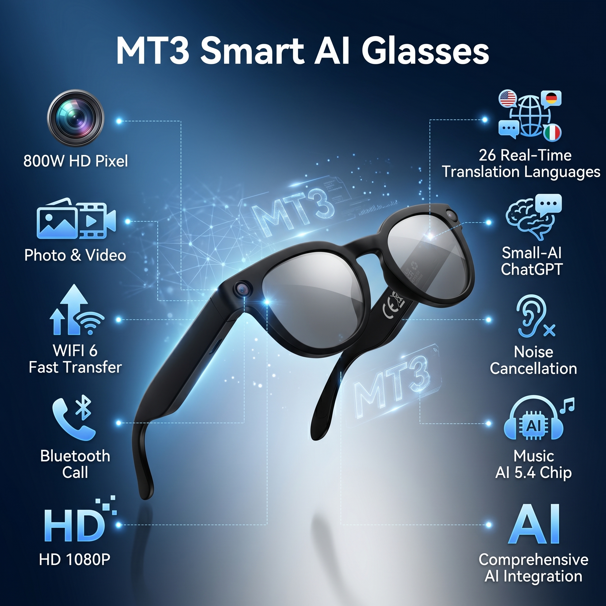 Mix Audio Music - 2026 New AI Smart Glasses with