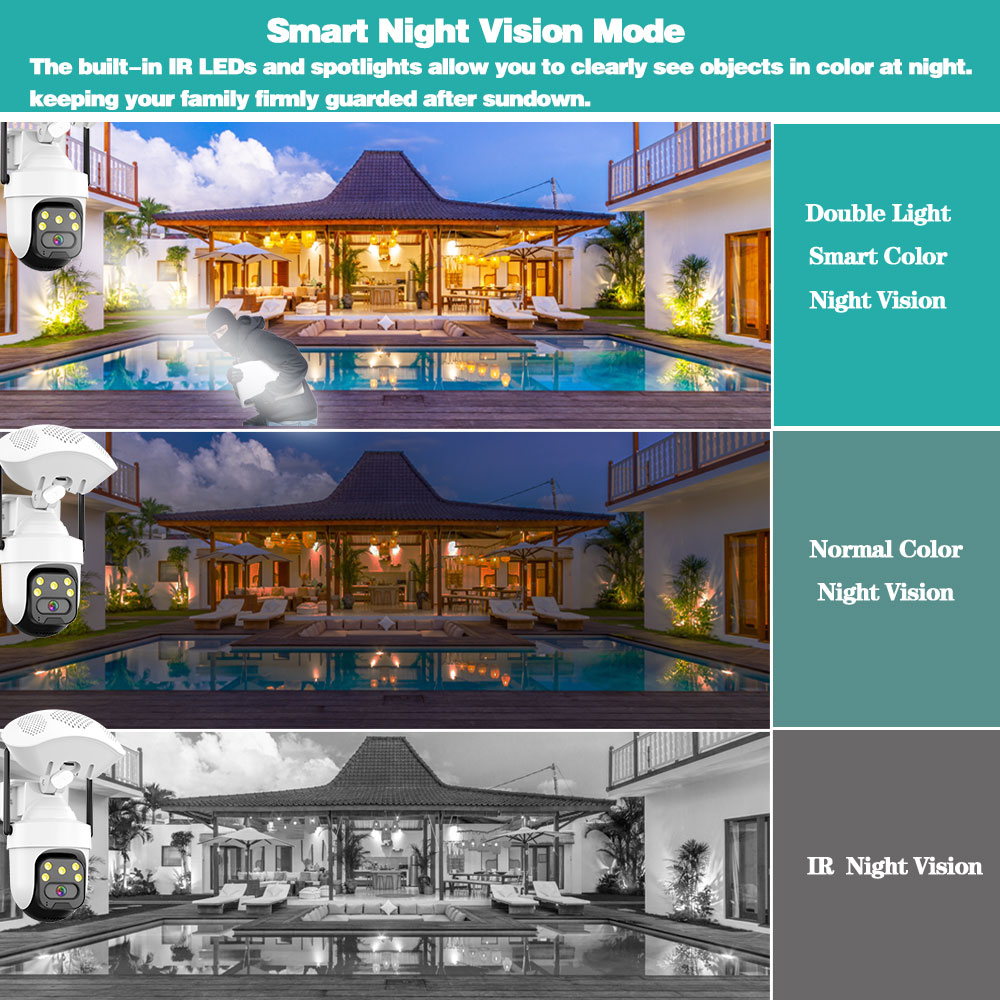 5MP 2K Wireless Wifi CCTV PTZ  - Audiovision Music Player incelemesi ve fiyatı