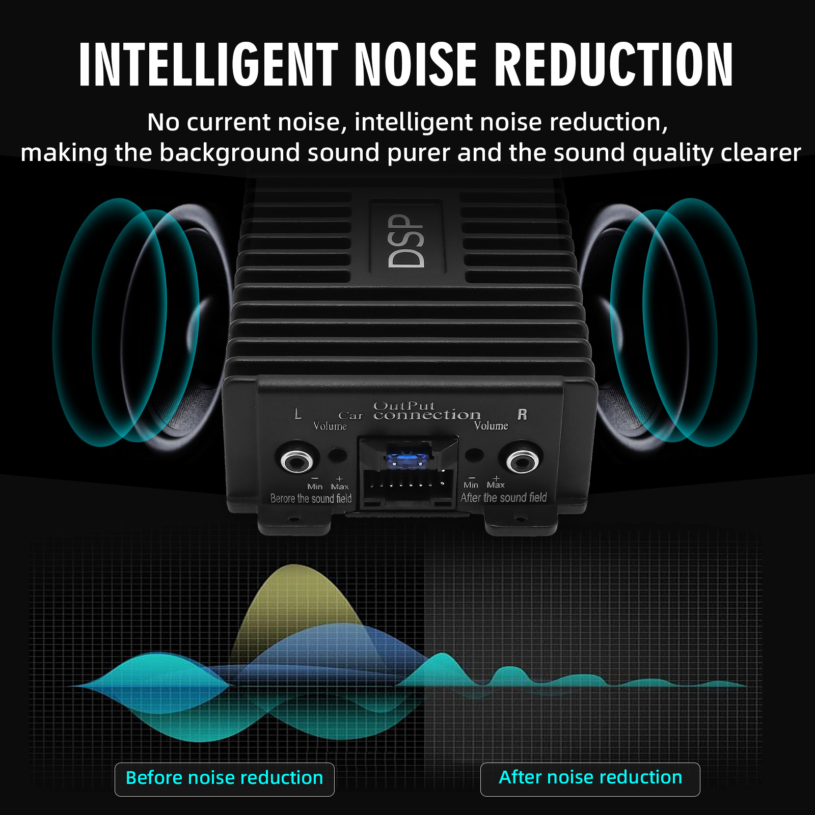 Car DSP 4 Channel Radio Amplif - Audio Music Equalizer incelemesi ve fiyatı