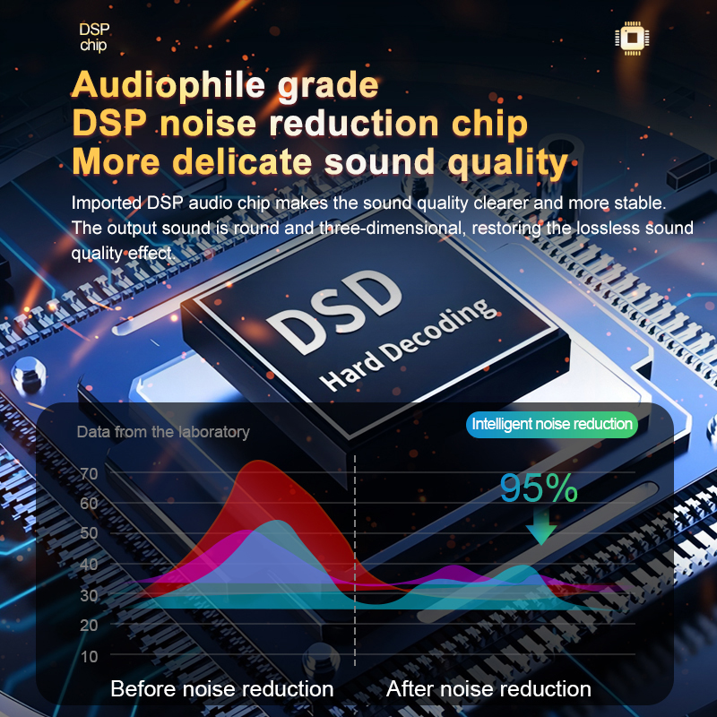 IRIN S30 Live Sound Card Audio - Mix Audio Music incelemesi ve fiyatı