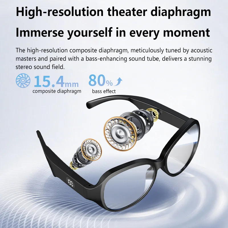 2-in-1 Smart Audio Glasses Wir - Mix Audio Music incelemesi ve fiyatı