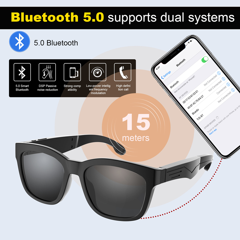 Intelligent Bluetooth 5.0 Head - Mix Audio Music incelemesi ve fiyatı